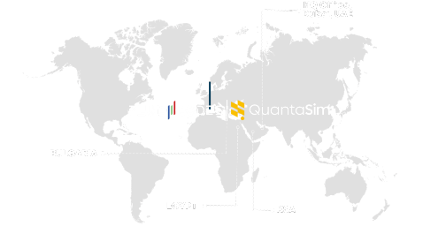 fluidcodes