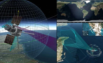 Digital_Mission_Engineering_simulations
